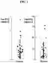 Fig. 02 - Detection of glucuronidated and 3-bromotyrosine