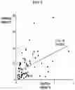Fig. 03 - Detection of glucuronidated and 3-bromotyrosine