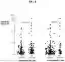 Fig. 11 - Detection of glucuronidated and 3-bromotyrosine