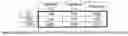 Fig. 02 - DRIED REAGENT POLYSACCHARIDE SURFACE AREA STABILIZATION