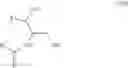 Fig. 35 - Ceramides and their use in diagnosing CVD