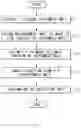 Fig. 09 - IMMUNOASSAY DEVICE AND IMMUNOASSAY METHOD