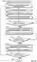 Fig. 17 - Apparatus for removing liquid contents of a container