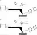 Fig. 01 - Active bimodal AFM operation for measurements of optical interaction