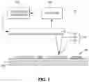 Fig. 02 - Multifunctional nanoprobes for scanning probe microscopy