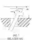Fig. 08 - Probe card device and self-aligned probe