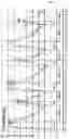 Fig. 08 - Analysis device based on power consumption information about treadmill