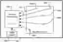 Fig. 01 - Method and apparatus for on-chip power metering using automated selection of signal power proxies