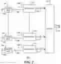 Fig. 03 - Method and apparatus for on-chip power metering using automated selection of signal power proxies