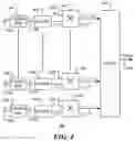 Fig. 05 - Method and apparatus for on-chip power metering using automated selection of signal power proxies