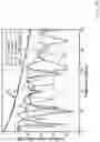 Fig. 07 - Detection of electric discharges that precede fires in electrical wiring