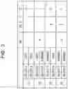 Fig. 04 - Semiconductor device and scan test method of the same