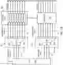 Fig. 10 - Scan frame based test access mechanisms