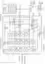 Fig. 14 - Scan frame based test access mechanisms