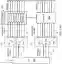 Fig. 17 - Scan frame based test access mechanisms