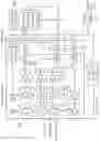 Fig. 18 - Scan frame based test access mechanisms