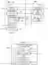 Fig. 24 - Scan frame based test access mechanisms