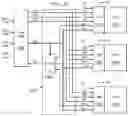 Fig. 32 - Scan frame based test access mechanisms