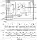 Fig. 33 - Scan frame based test access mechanisms