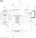 Fig. 02 - SELF-DIAGNOSING MEASUREMENT SYSTEM AND SELF-DIAGNOSIS METHOD