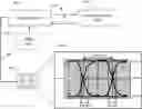 Fig. 01 - Systems, methods, and devices for high-speed input/output margin testing