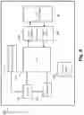 Fig. 06 - Systems, methods, and devices for high-speed input/output margin testing