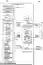Fig. 01 - MEASUREMENT CIRCUIT HAVING FREQUENCY DOMAIN ESTIMATION OF DEVICE UNDER TEST (DUT) MODEL PARAMETERS