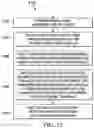 Fig. 08 - MEASUREMENT CIRCUIT HAVING FREQUENCY DOMAIN ESTIMATION OF DEVICE UNDER TEST (DUT) MODEL PARAMETERS
