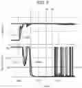 Fig. 05 - Cell evaluation method and cell evaluation device
