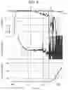 Fig. 06 - Cell evaluation method and cell evaluation device