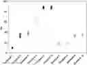 Fig. 01 - System and method for determining a cause of a battery defect