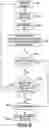 Fig. 07 - System And Method For Determining A State Of Health Of A Battery Pack