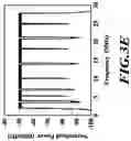Fig. 08 - Systems and methods for remotely testing continuity of electrical wiring