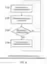 Fig. 08 - Location server, infrastructure equipment, communications device and methods for the use of supplementary positioning reference signals