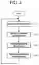 Fig. 05 - Spatial coordinate positioning system