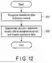 Fig. 12 - ANALYSIS APPARATUS, ANALYSIS METHOD, AND RADAR APPARATUS