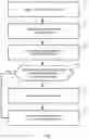 Fig. 02 - REALTIME SELECTION OF ELECTRONIC COUNTERMEASURES AGAINST UNKNOWN, AMBIGUOUS OR UNRESPONSIVE RADAR THREATS