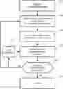 Fig. 01 - Realtime electronic countermeasure optimization