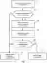 Fig. 02 - Realtime electronic countermeasure optimization