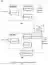 Fig. 03 - Radar electronic countermeasures without a threat database