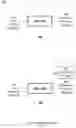 Fig. 05 - Radar electronic countermeasures without a threat database
