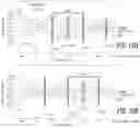 Fig. 09 - ACTIVE ILLUMINATION SYSTEMS FOR CHANGING ILLUMINATION WAVELENGTH WITH FIELD ANGLE