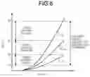 Fig. 07 - CURRENT GENERATION CIRCUIT AND RANGING SYSTEM