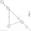 Fig. 08 - Ghost object identification for automobile radar tracking
