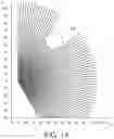 Fig. 10 - Directly determining free spaces around devices