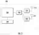 Fig. 06 - System and method to detect presence using low-cost radar