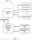 Fig. 12 - Centralized object detection sensor network system