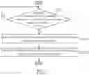 Fig. 08 - Method for eliminating misjudgment of reflective lights and optical sensing system