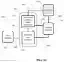 Fig. 13 - COMPACT LIDAR SYSTEM
