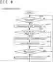 Fig. 06 - Threat coping system